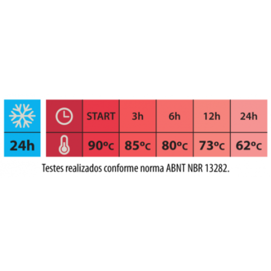 Garrafa Térmica Tramontina Exata em Aço Inox com Ampola de Vidro 1,8 L - ref 61641180