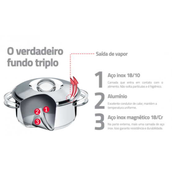 Caçarola Tramontina Professional Funda em Aço Inox Fundo Triplo com Tampa Plana Detalhe Satinado 28 cm 8,4 L